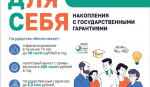 ✅ Программа долгосрочных сбережений (ПДС)