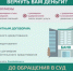 Решение спора с банком, возникшего по кредитному договору, без суда - Газета Сельские вести